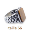 bague oeil de tigre pour homme