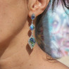boucles d oreilles argent et abalone femme