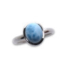 bague larimar