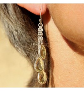 boucles d'oreilles argent quartz lemon